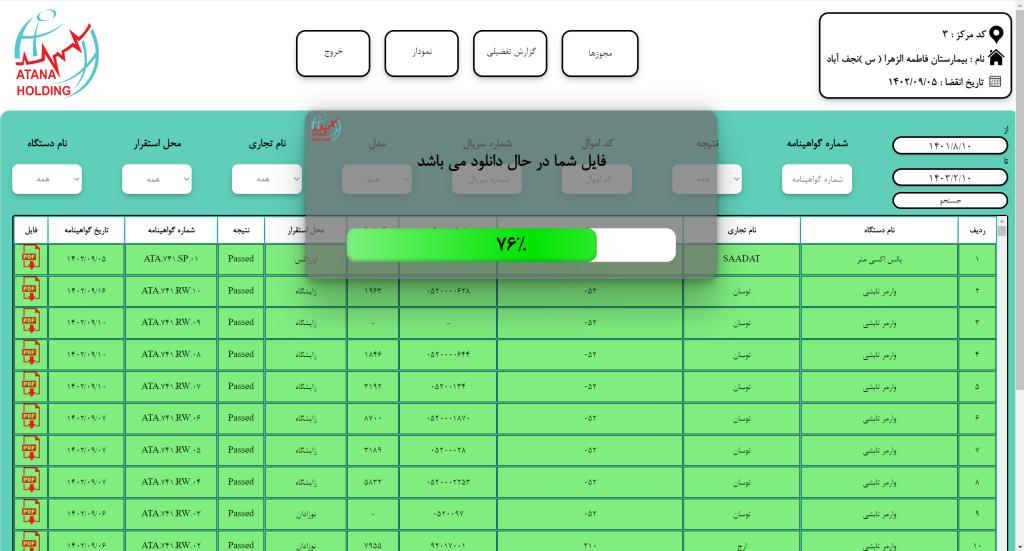 نمونه کار سفارش نرم افزار CRM