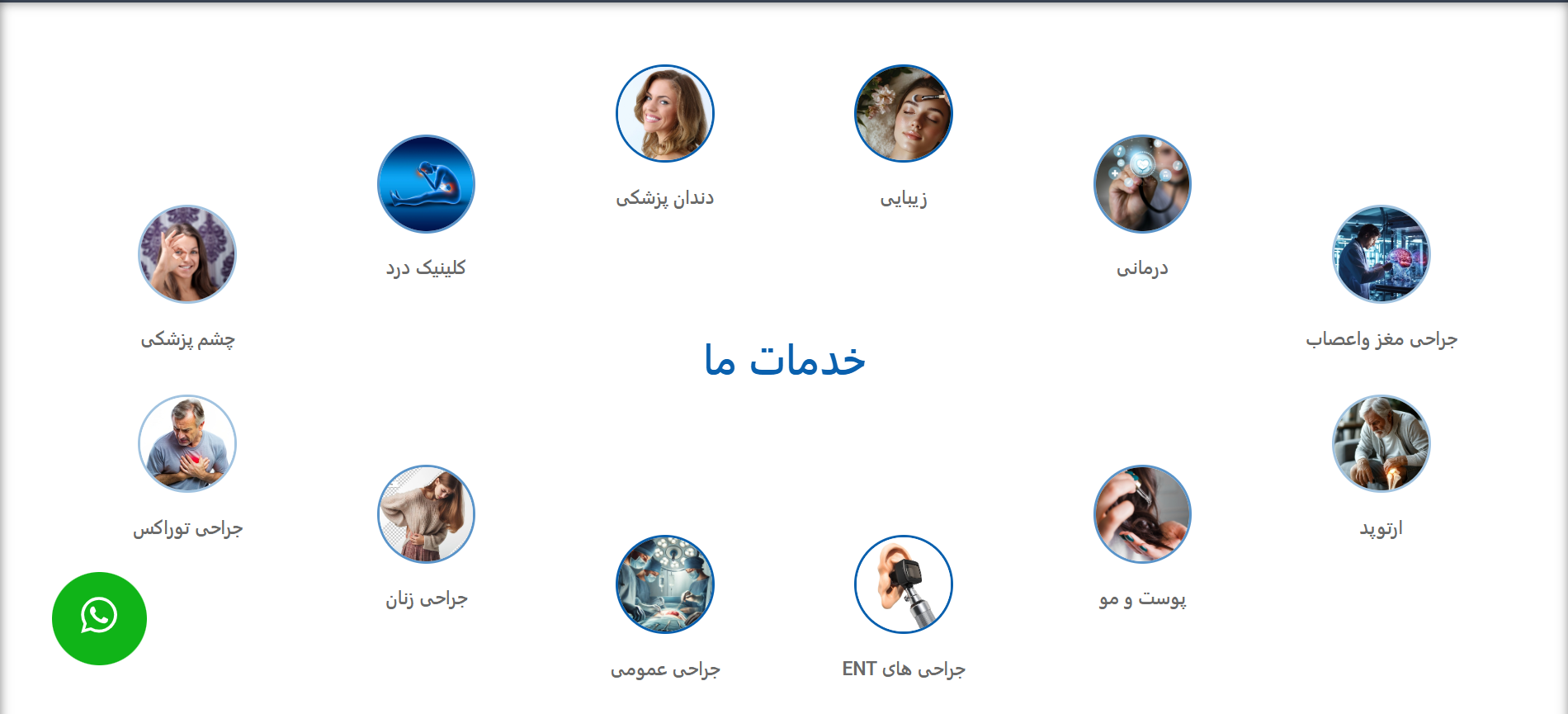 سفارش سایت پزشک