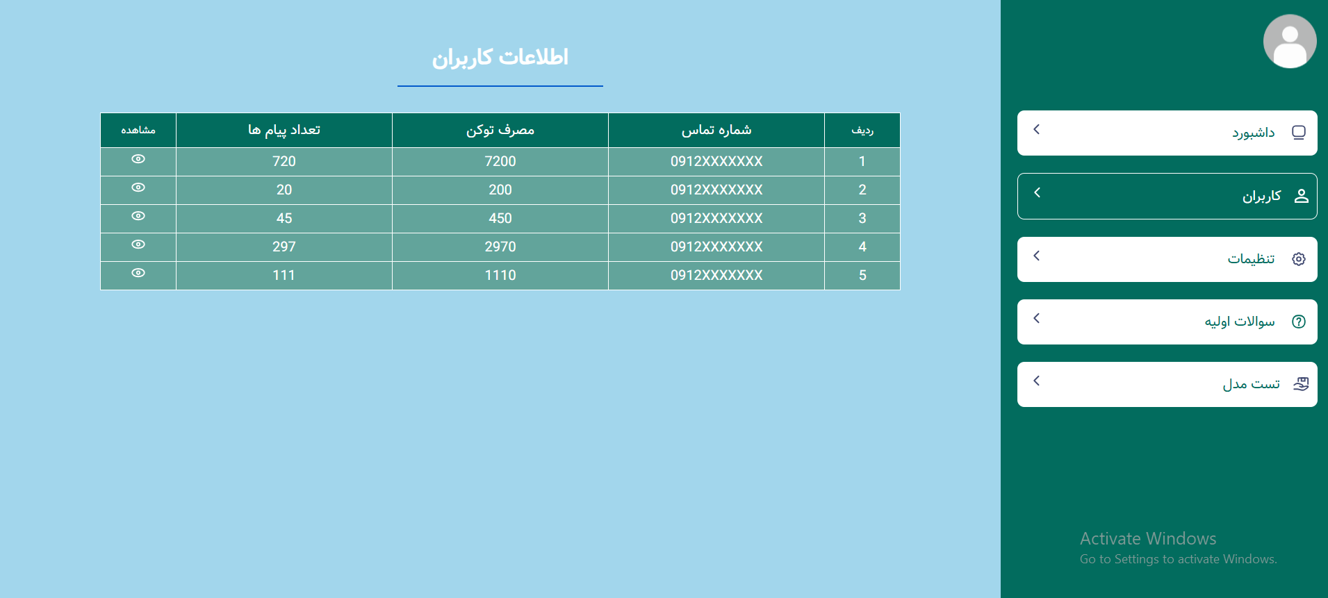 هوش مصنوعی پزشکی